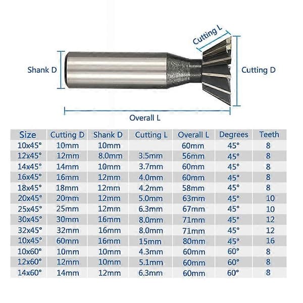 XCAN Sinkfräs 45 55 60 Grader CNC Router Bit Rakt Skaft HSS Ändfräs 40x60Degrees