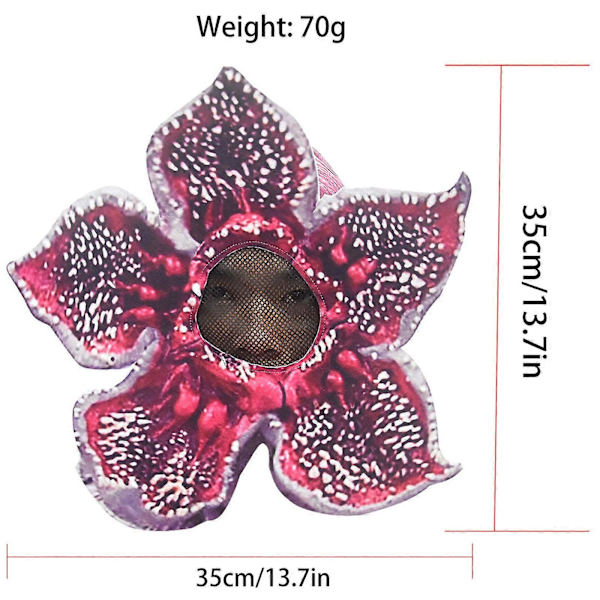 Stranger Things Demogorgon Mask