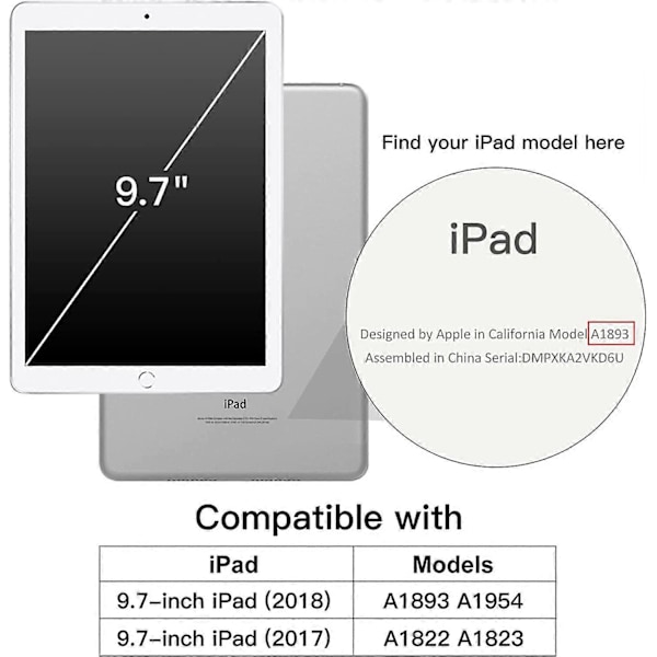 Etui til iPad (9,7 tommer, 2018/2017 model, 6./5. generation), Smart Cover Auto Vågn/Sov Navy