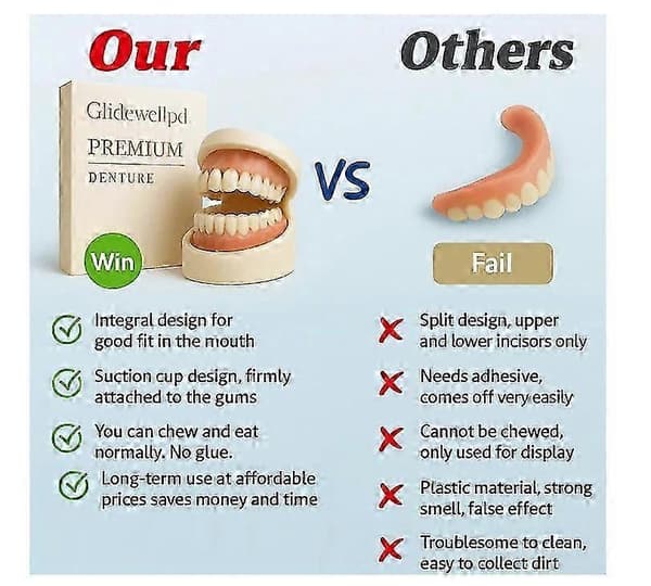 Glidewellpd - Premium Silikonprotese, Smileasego Premium Proteser Full Munn