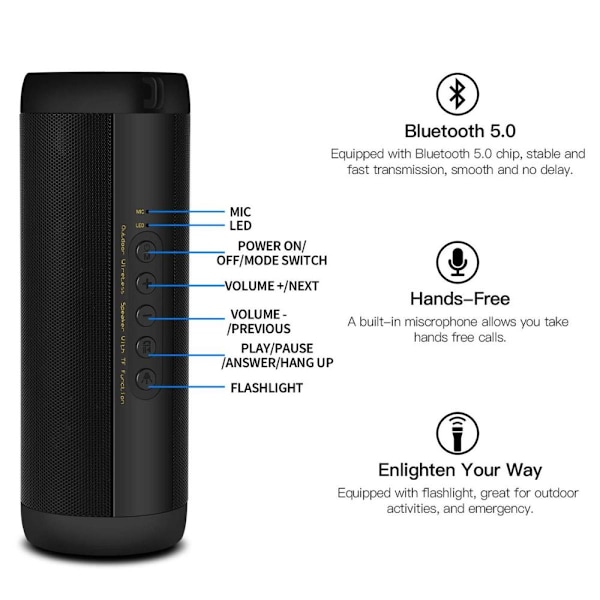 Bluetooth Højttaler Vandtæt Bærbar Udendørs Trådløs Subwoofer Bærbar Stereo Højttalerboks (Sort)