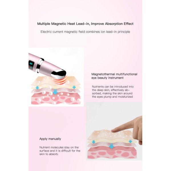 Elektrisk Eye Massager E01 Vibration Anti Wrinkle Moisture Care Radera mörka cirklar LED Beauty Eye Care Pen Massage Device | skönhetsapparat för hemmabruk