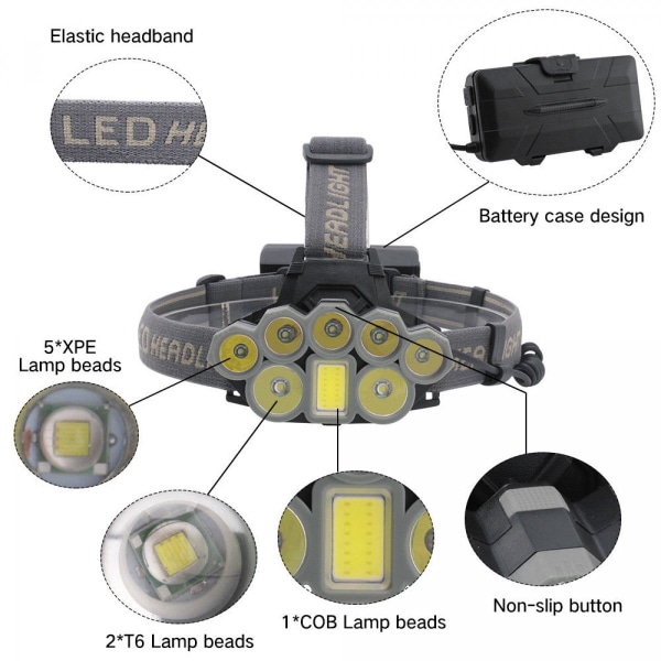 100000LM 2T6+5XPE+1COB 8LD Uppladdningsbar pannlampa USB pannlampa 2*186506 Superljus vattentätt läge