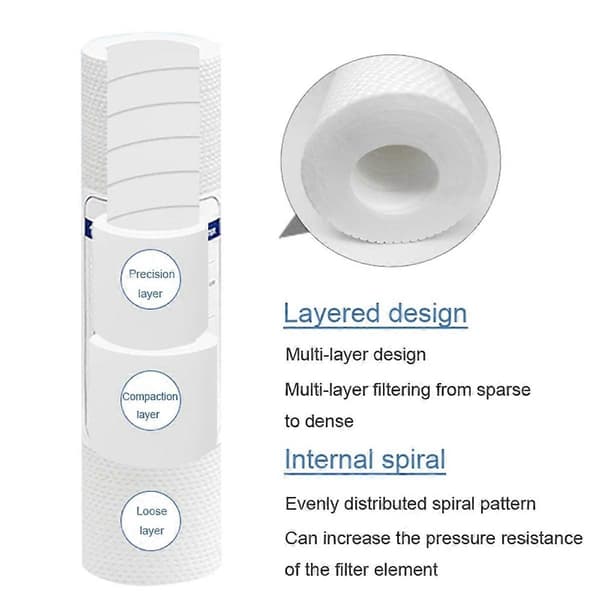 10 stk. Universal Vandfilter PP Bomuldsfilter, 5 Mikrometer White