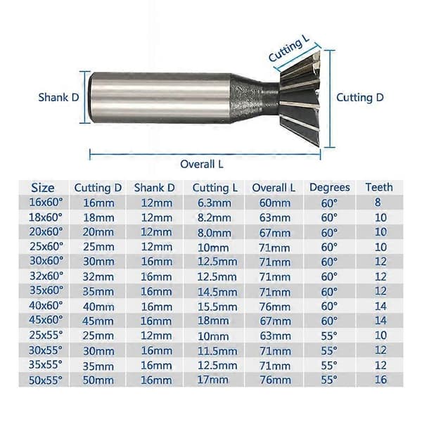 XCAN Schwalbenschwanz-Fräser 45 55 60 Grad CNC-Fräser Bit Gerader Schaft HSS-Schaftfräser 30x45Degrees