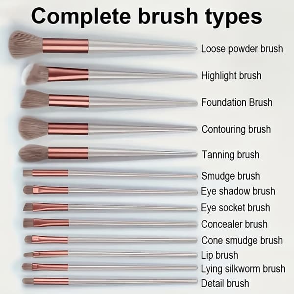 13-delars sminkborstset + 2 svampar, för ögon, foundation, concealer