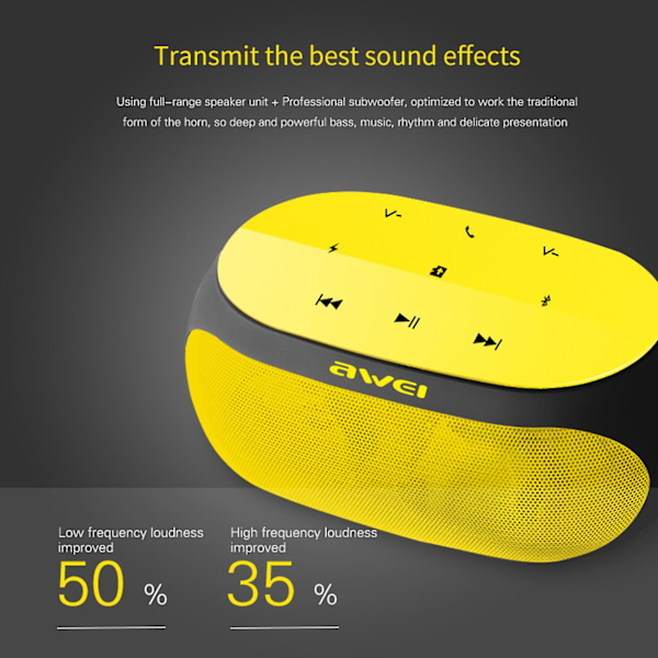 Fiauli Awei Y200 Kaiutin Bluetooth Täysi Yhteensopivuus Mini Mini Bluetooth Stereo