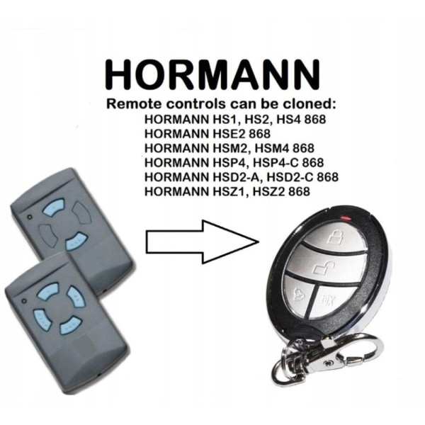 Ersättande universal Ersättning för HORMANN HSM2, HSM4 868 fjärrkontroll