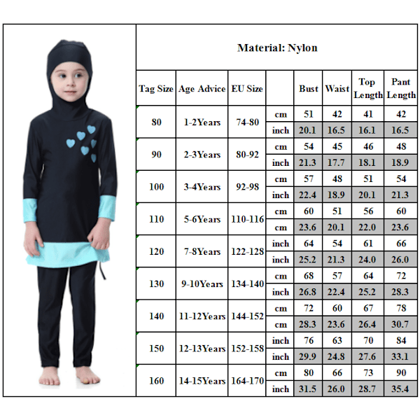 Barn Jenter Burkini Badetøy Full Dekning Badekar Grey 80cm