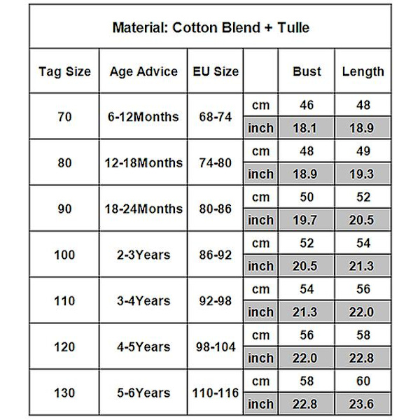 Lasten tytöt Minnie Mouse Pilkullinen lyhythihainen rusetti Tutu Tylli mekko Syntymäpäiväjuhlamekot Red 6-12 Months