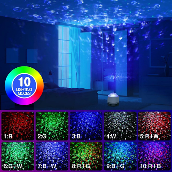Stjernehimmelprojektor, Planetariumprojektor LED-nattlys, Juster