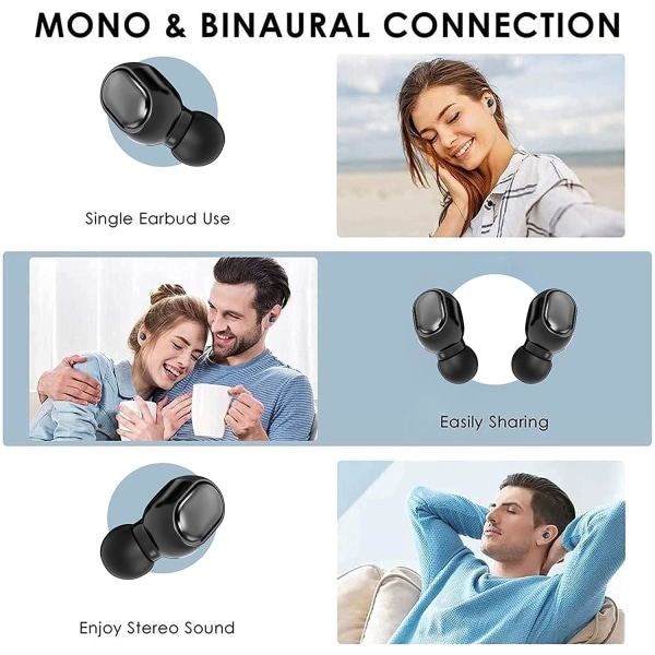 Sports Trådlösa Bluetooth-hörlurar, Vattentäta Trådlösa Öronproppar,