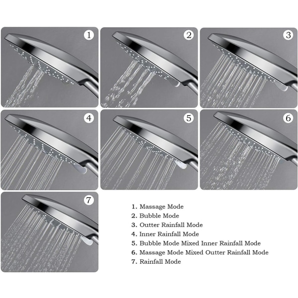 Hånddusj Stor Panel Høytrykks Dusjhode 7 Spray Moduser U