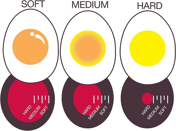 Egg Perfect -munakello
