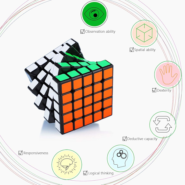 Maomaoyu Speed ​​Original 5x5 5x5x5 Magisk Puzzle Magic Speed ​​Cube Voksen Børns Feriegave (Sort)