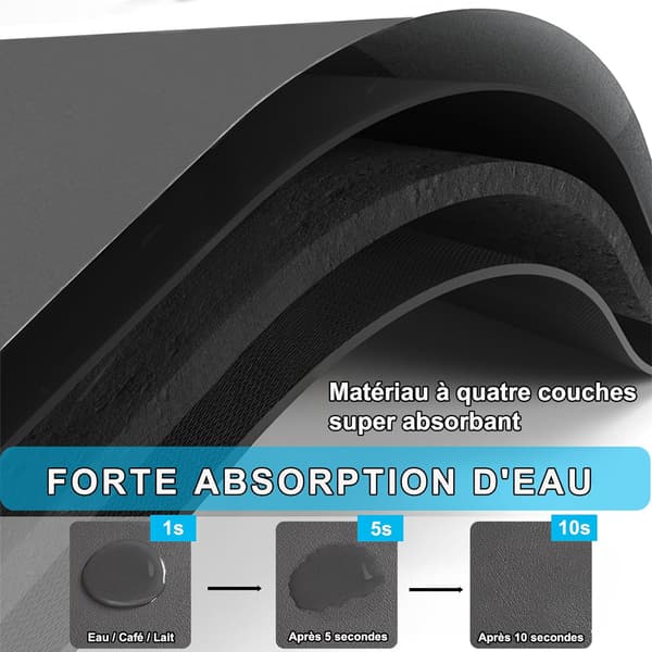 Oppvaskstativmatte, 40×30 cm Superabsorberende kjøkkenavløpsmatte, Abs