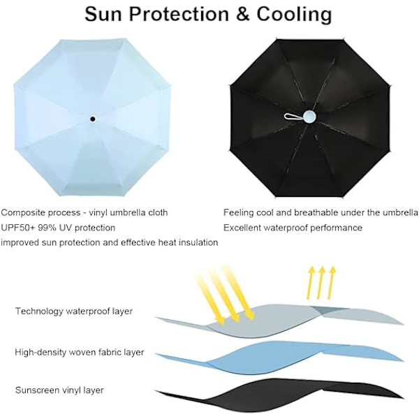 Mini Vindtät Fällbart Reseparasoll, Sol & Regn Parasoll, Com