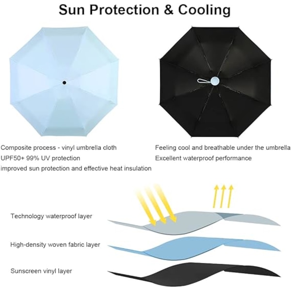 Mini vindtätt hopfällbart reseparaply, sol- och regnparaply, Com