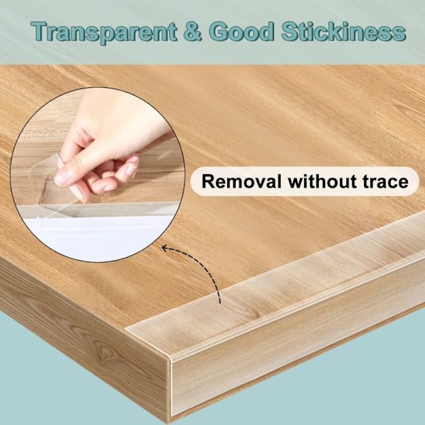 Baby Edge Guards, Safety Edge and Corner Guards, Transparent Prot