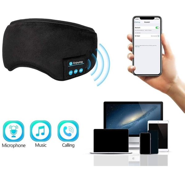 Sömnhörlurar, Bluetooth 5.0 Wireless 3D Eye Mask, för Side S
