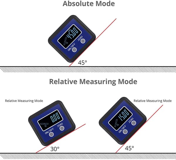 Version Digital Inclinometer 4*90° Vattentät Magnetisk Botten wit
