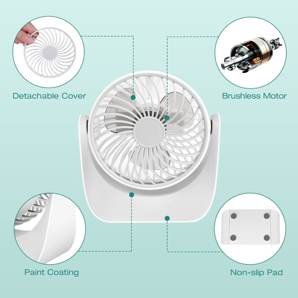 Quiet USB Fan, 3 Speed ​​Mini Desktop Fan, 360° Rotating Desktop