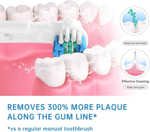 Reservebørstehode kompatibelt med Oral-B elektrisk tannbørstehode b,