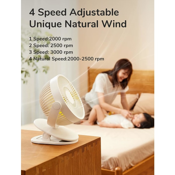 Mini Clip Fan, Small USB Fan with 4000mAh Rechargeable Battery, 4