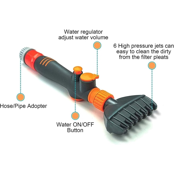 Frunimall Cartridge Jet Cleaner Spa Brush Cleans Debris and Dirty