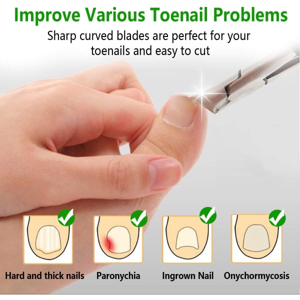 Podiatrist Toenail Clippers，Professional Ingrown or Thick Toe Nai