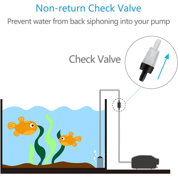 Tilbakeslagsventil for akvarie-luftpumpe, enveis tilbakeslagsventil 0,5 cm luft