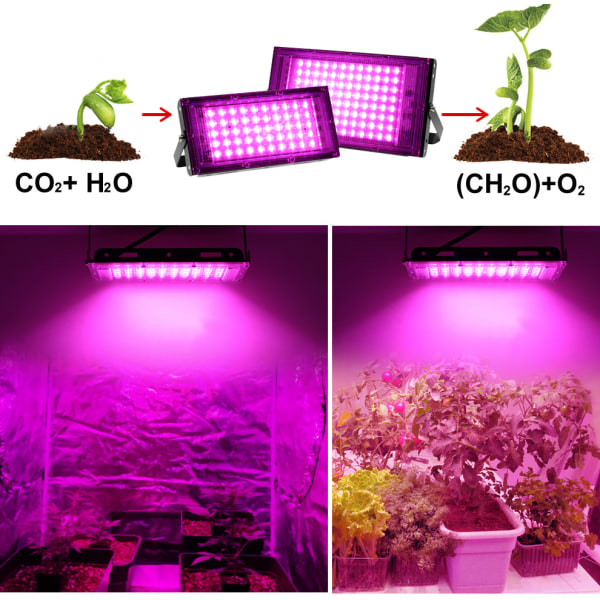 300W Grow Light, Dual Optical Lens, Full Spectrum Plant Lamp for