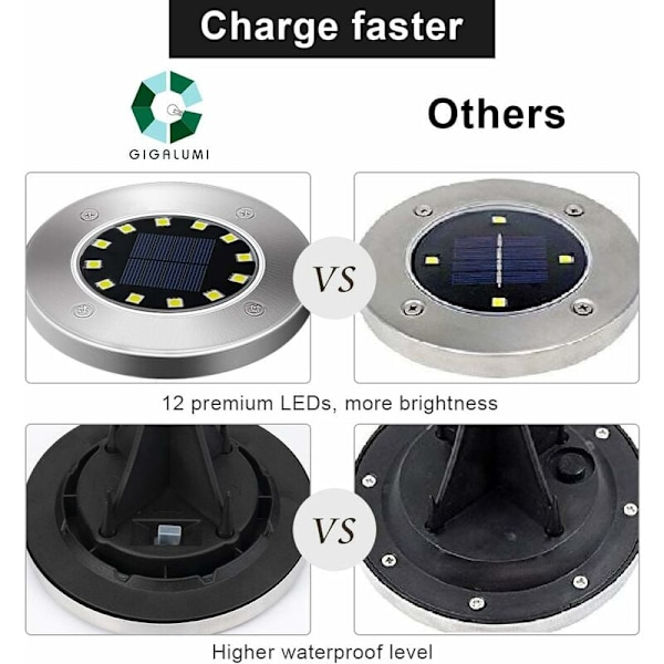 Solarlampor, 12 LED Solargolvlampor (8-pack)
