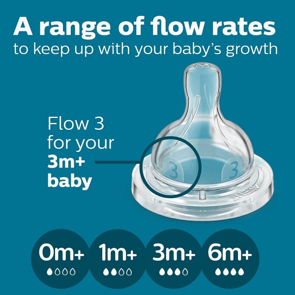 Anti-Colic Baby Bottle Flow 3 Nänni, 4kpl