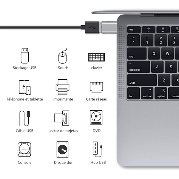 USB C til USB-adapter (2-pak), USB-C til USB 3.0-adapter, USB-type