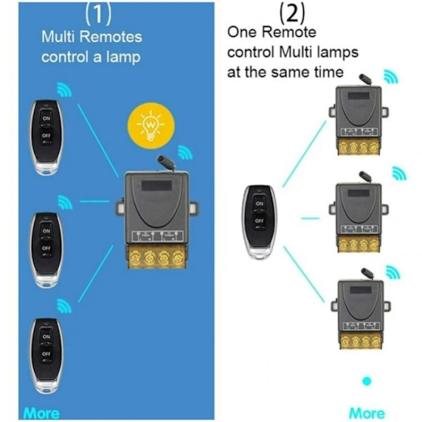 1 stk 433Mhz Trådløs Høj Effekt Fjernbetjeningsswitch, AC 220V/240V/110