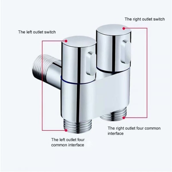 G1/2 0,2 cm kaksoisohjaus wc-pesukonehana, kolmion muotoinen t