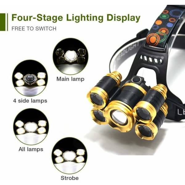 Ultra Lys LED Arbejdshovedlampe, USB Genopladelig Hovedlampe, 4 Tilstande Wat