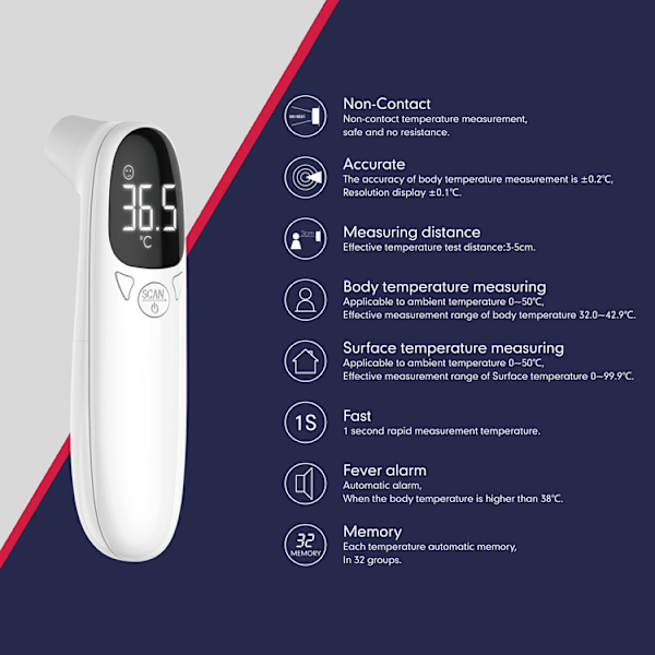Digital pann- och örtermometer