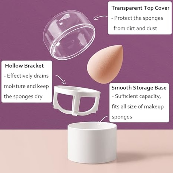 Meikkisienisäiliö Kosmeettinen Puhalluspallo Säiliö Beauty Blender Ho