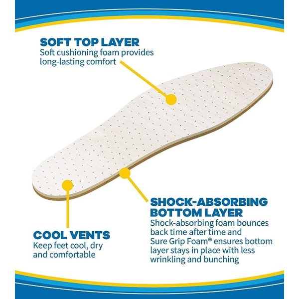 Pohjalliset Ultra-Soft Cushioning ja kestävä mukavuus kahdella kerroksella