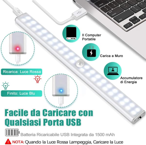 40 LED-skaplampe, bevegelsessensor skaplys, USB-oppladbar