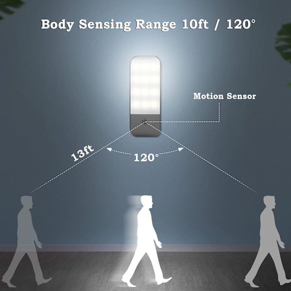 Automatisk LED-nattlampa [2-pack], 12 LED USB-laddningsbar Cl