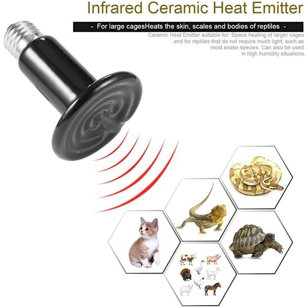 E27 150W Dyre Radiator Emitter Infrarød Keramisk Varmepære, R