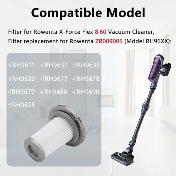 4 kpl Rowenta X-Force Flex 8.60 -suodatin, Rowenta-suodatin ZR009005