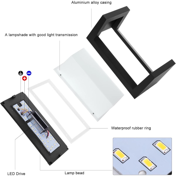 12W LED vegglampe utendørs vanntett LED vegglampe lys eksteriør