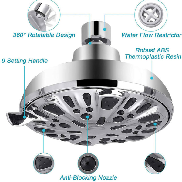 Shower Head, Water Saving High Pressurized Fixed Shower Head Bath