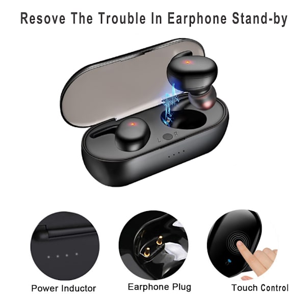 TWS Bluetooth 5.0 ørepropper, trådløse Bluetooth-ørepropper Mini In