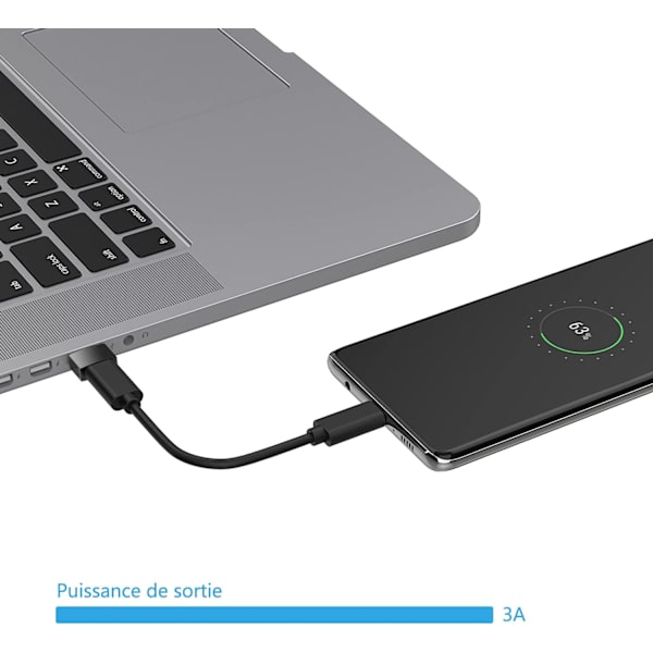USB C til USB-adapter (2-pak), USB-C hun-til-USB han-adapter,