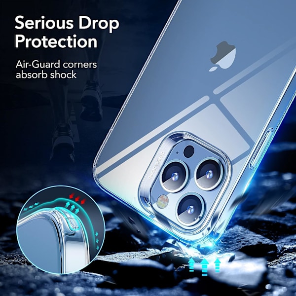 Fodral Kompatibelt med iPhone 13 Pro Max, Slim Case i Hög Transpa